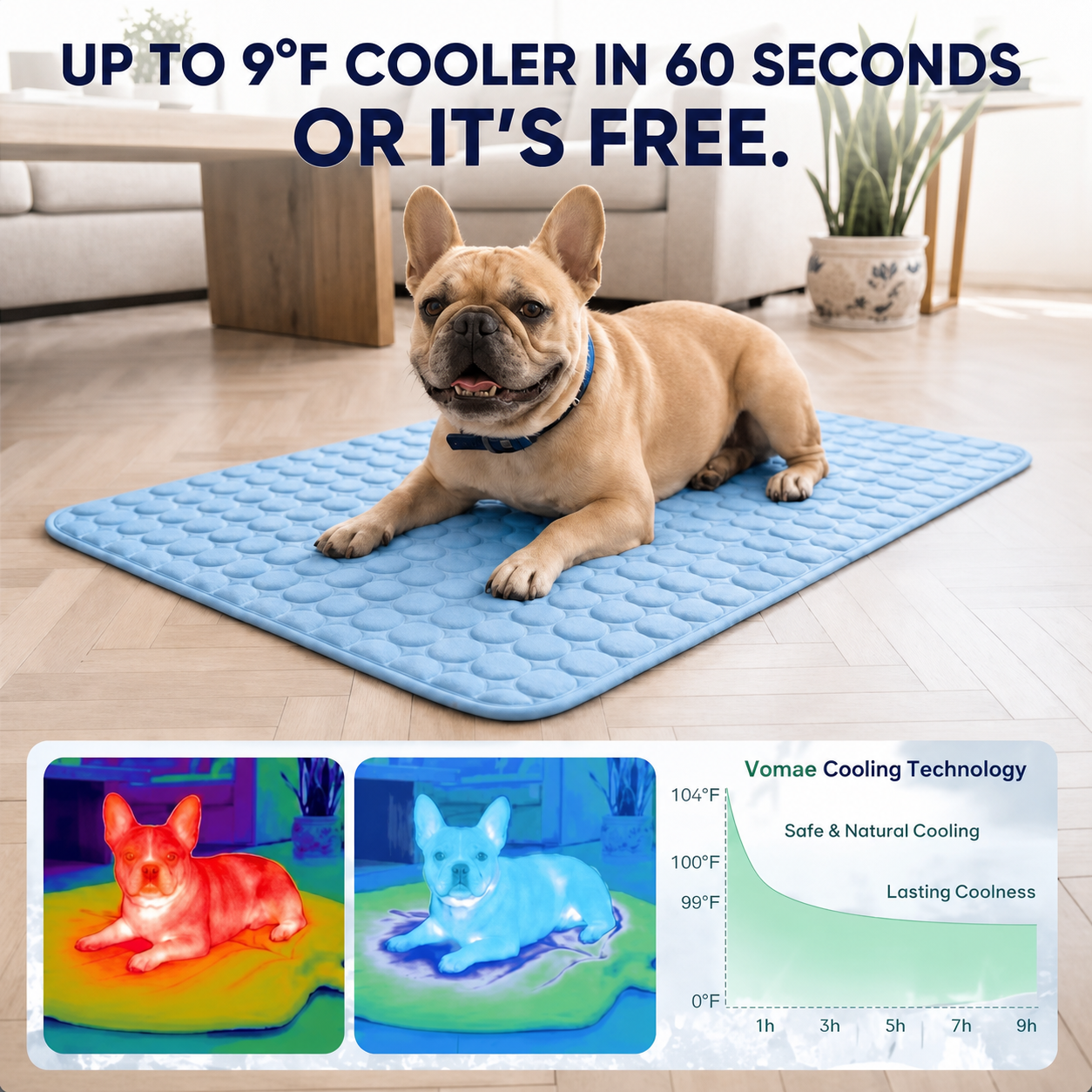 CoolPaws™ Self Dog Cooling Mat 2.0